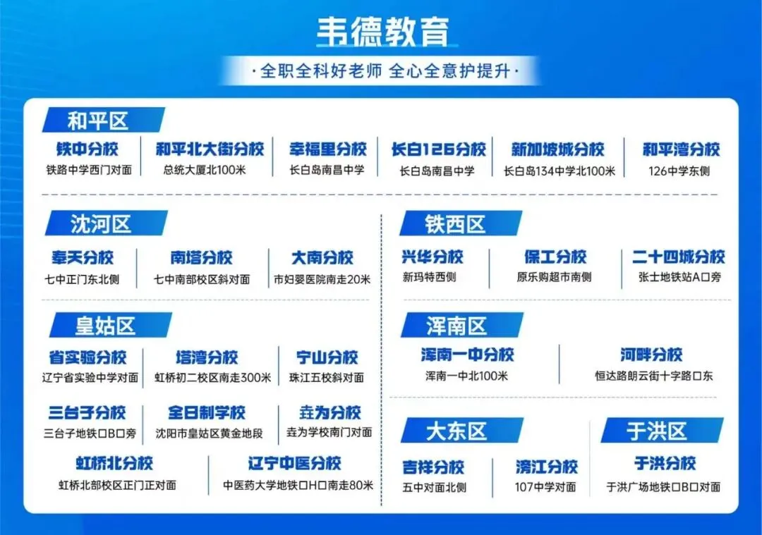 2026.5沈阳市中考二模(市模)试卷(更新中) 第4张