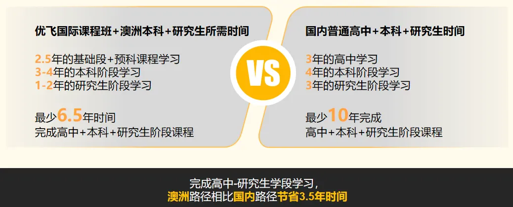 【广电推荐】中考升学优质学校:徐州市第一中学国际部 第40张