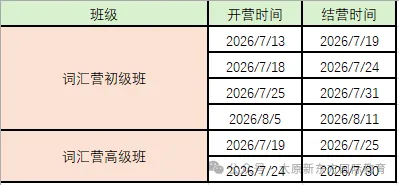 中考后千万别错过这个黄金期!用8天7晚拿下核心词汇,英语学习更轻松 第24张 中考后千万别错过这个黄金期!用8天7晚拿下核心词汇,英语学习更轻松 第24张