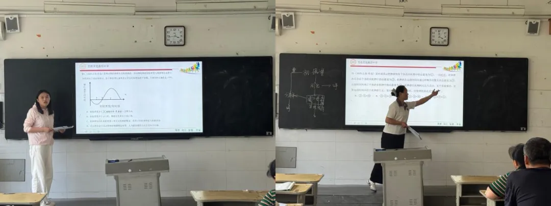 以赛促研强技能,精研真题备高考——冠县实高生物学科组开展高考题讲解大赛专题教研 第11张