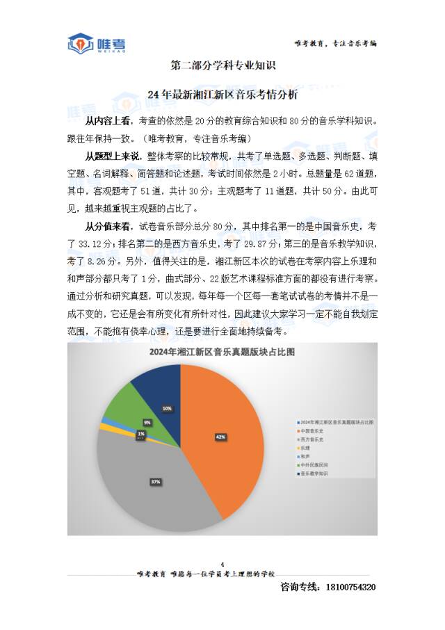 2024年唯考教育湘江新区独家音乐真题解析回忆版,速看! 第47张