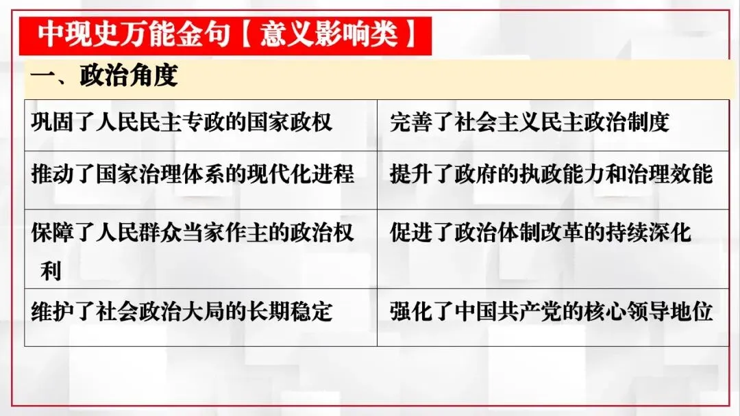 2026年中考历史课本目录一遍过(二) 第6张 2026年中考历史课本目录一遍过(二) 第6张