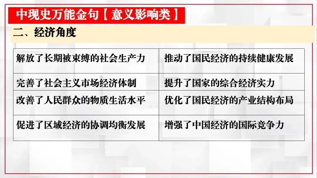 2026年中考历史课本目录一遍过(二) 第7张 2026年中考历史课本目录一遍过(二) 第7张