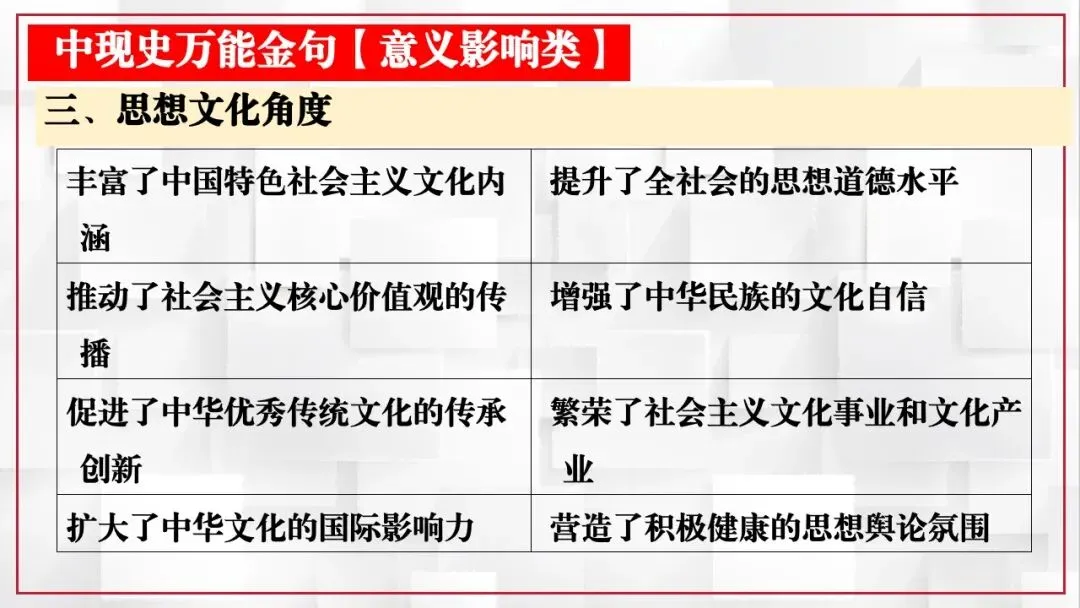 2026年中考历史课本目录一遍过(二) 第8张 2026年中考历史课本目录一遍过(二) 第8张