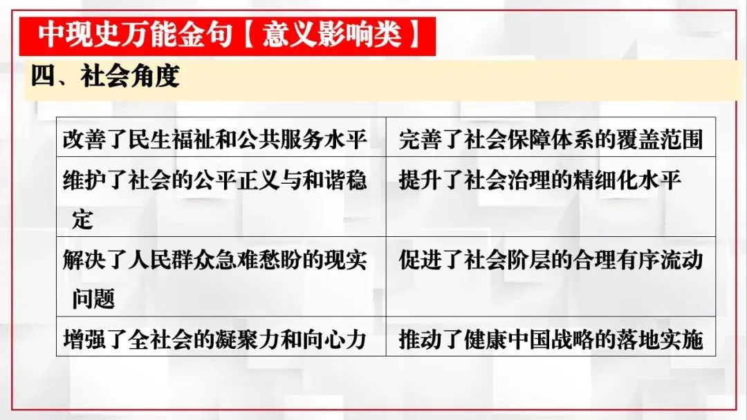 2026年中考历史课本目录一遍过(二) 第9张 2026年中考历史课本目录一遍过(二) 第9张