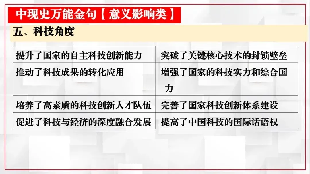 2026年中考历史课本目录一遍过(二) 第10张 2026年中考历史课本目录一遍过(二) 第10张