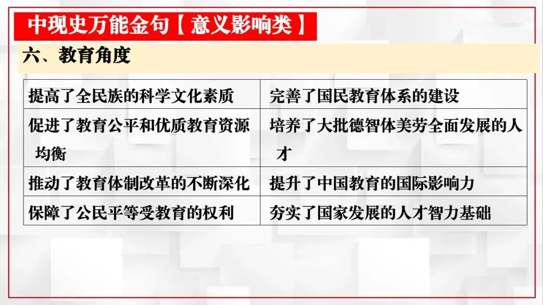 2026年中考历史课本目录一遍过(二) 第11张 2026年中考历史课本目录一遍过(二) 第11张