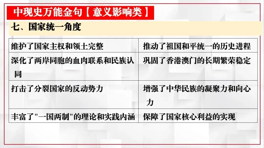 2026年中考历史课本目录一遍过(二) 第12张 2026年中考历史课本目录一遍过(二) 第12张
