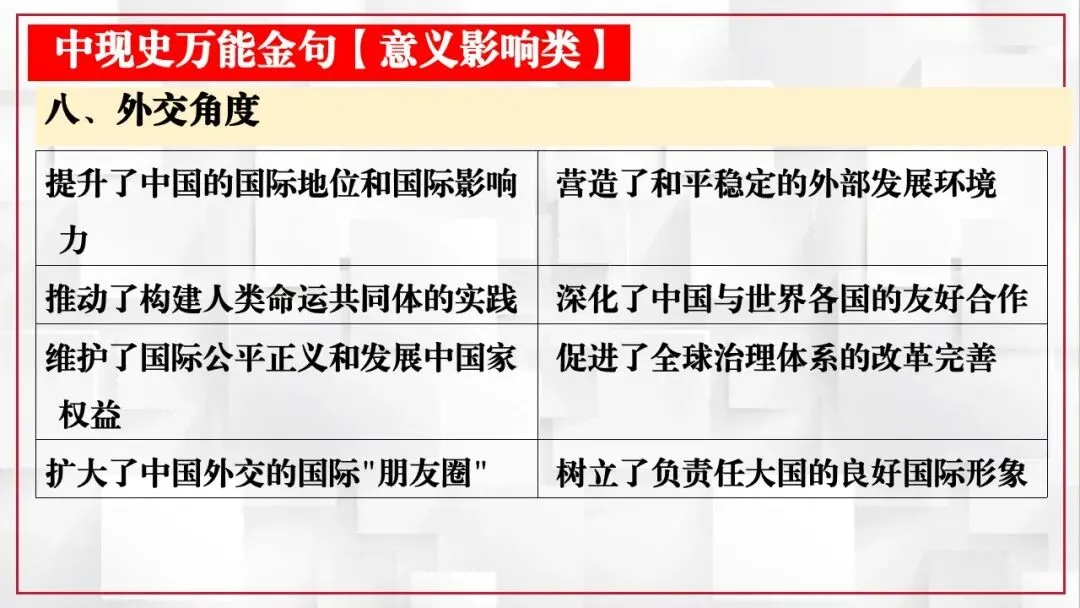 2026年中考历史课本目录一遍过(二) 第13张 2026年中考历史课本目录一遍过(二) 第13张