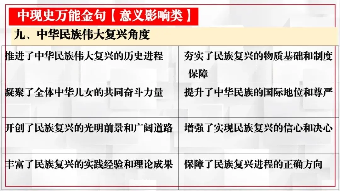 2026年中考历史课本目录一遍过(二) 第14张 2026年中考历史课本目录一遍过(二) 第14张
