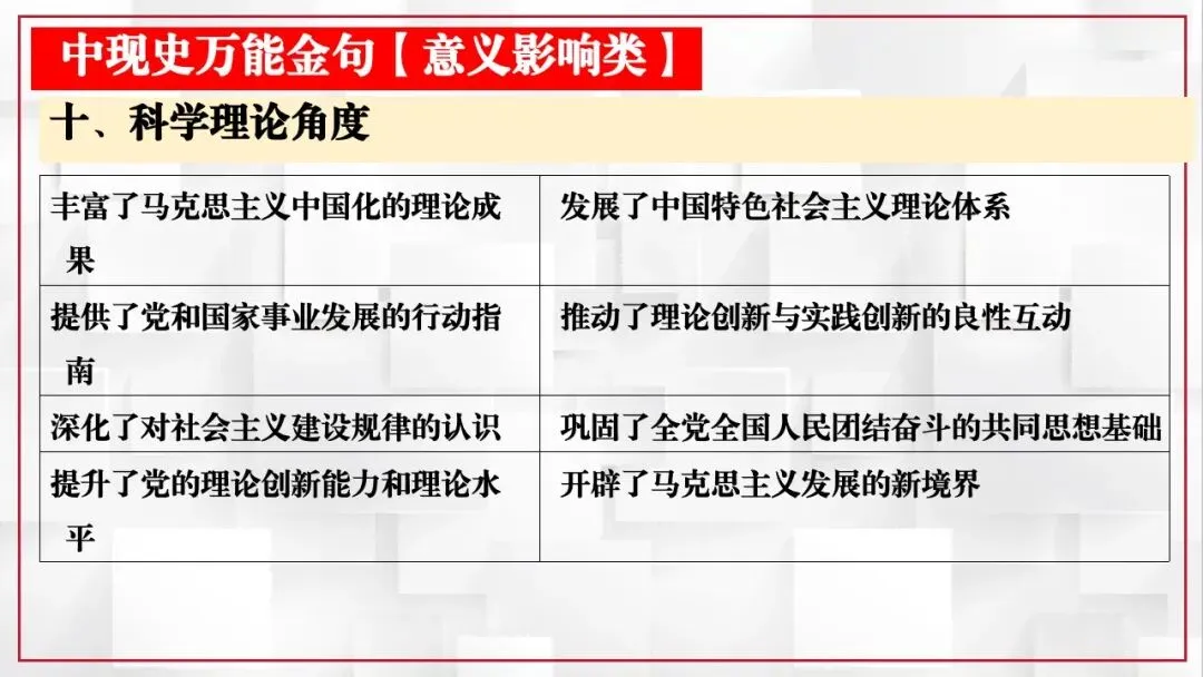 2026年中考历史课本目录一遍过(二) 第15张 2026年中考历史课本目录一遍过(二) 第15张
