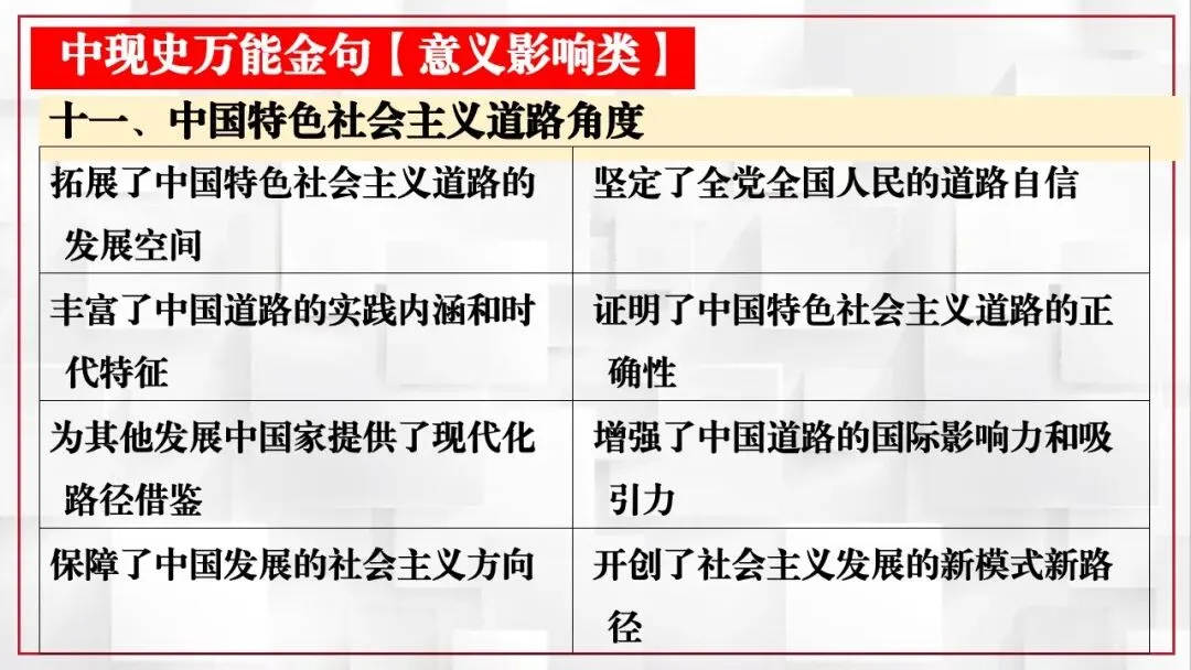 2026年中考历史课本目录一遍过(二) 第16张 2026年中考历史课本目录一遍过(二) 第16张