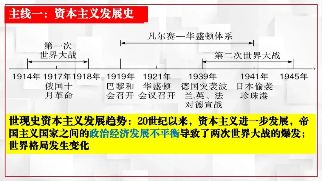 2026年中考历史课本目录一遍过(二) 第30张 2026年中考历史课本目录一遍过(二) 第30张