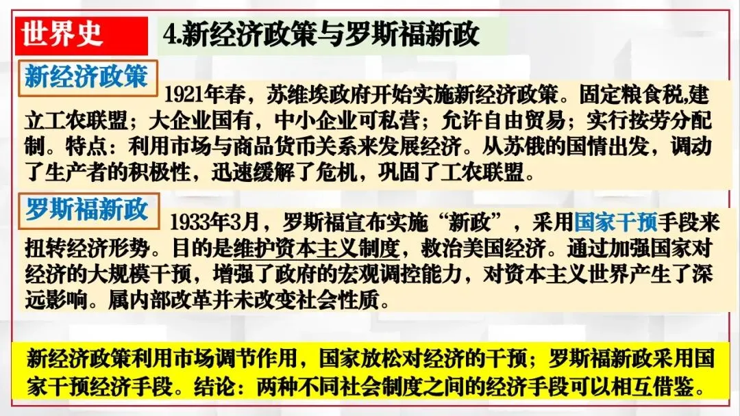 2026年中考历史课本目录一遍过(二) 第37张 2026年中考历史课本目录一遍过(二) 第37张
