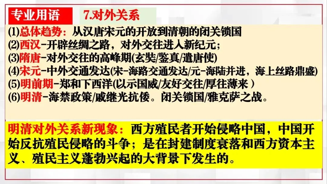 2026年中考历史课本目录一遍过(二) 第50张 2026年中考历史课本目录一遍过(二) 第50张