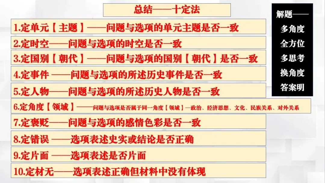 2026年中考历史课本目录一遍过(二) 第68张 2026年中考历史课本目录一遍过(二) 第68张