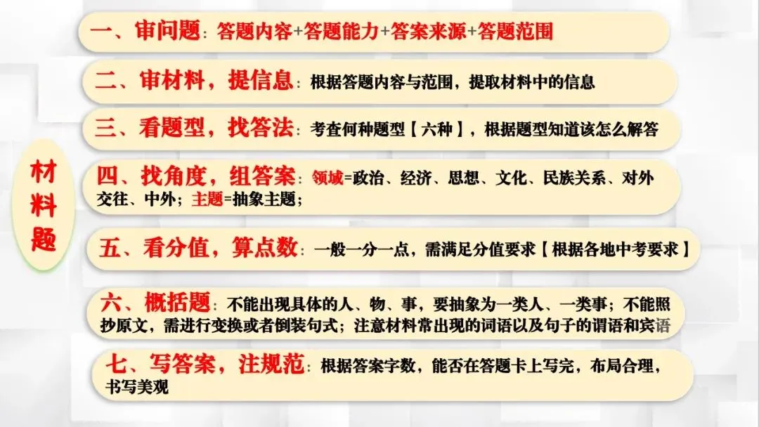 2026年中考历史课本目录一遍过(二) 第69张 2026年中考历史课本目录一遍过(二) 第69张
