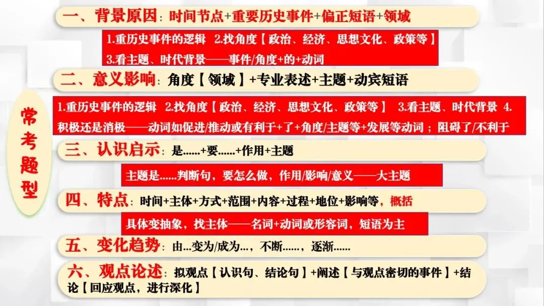 2026年中考历史课本目录一遍过(二) 第70张 2026年中考历史课本目录一遍过(二) 第70张