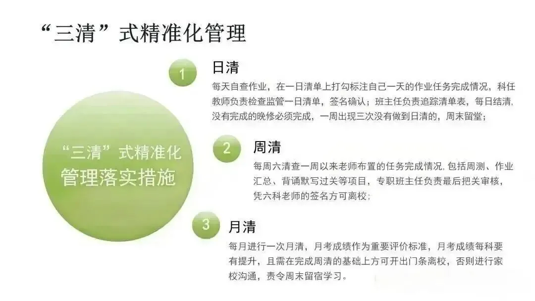 2027年广州侨升中考复读学校招生简章 第52张 2027年广州侨升中考复读学校招生简章 第52张