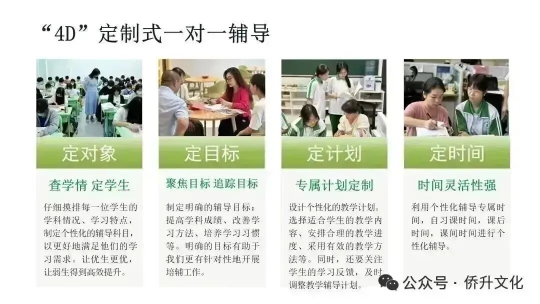 2027年广州侨升中考复读学校招生简章 第53张 2027年广州侨升中考复读学校招生简章 第53张