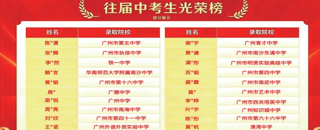 2027年广州侨升中考复读学校招生简章 第84张 2027年广州侨升中考复读学校招生简章 第84张