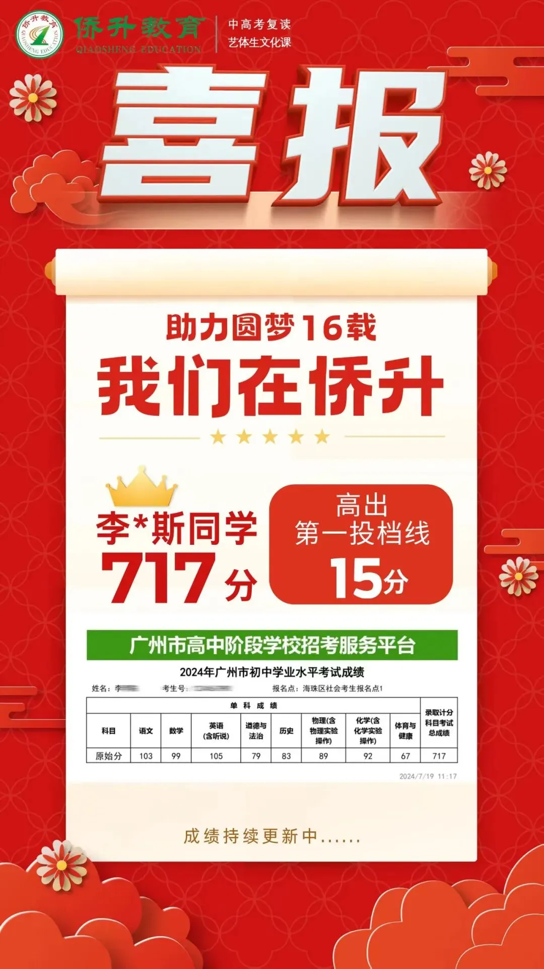 2027年广州侨升中考复读学校招生简章 第87张 2027年广州侨升中考复读学校招生简章 第87张
