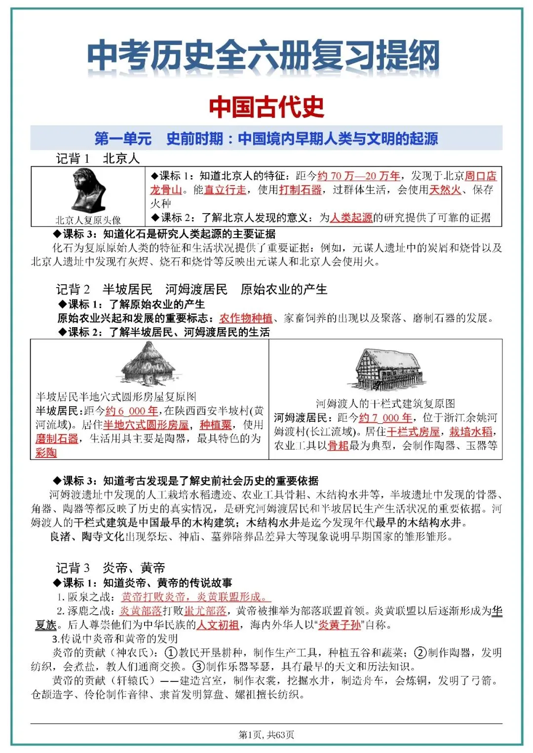 中考历史全六册复习提纲 第1张 中考历史全六册复习提纲 第1张