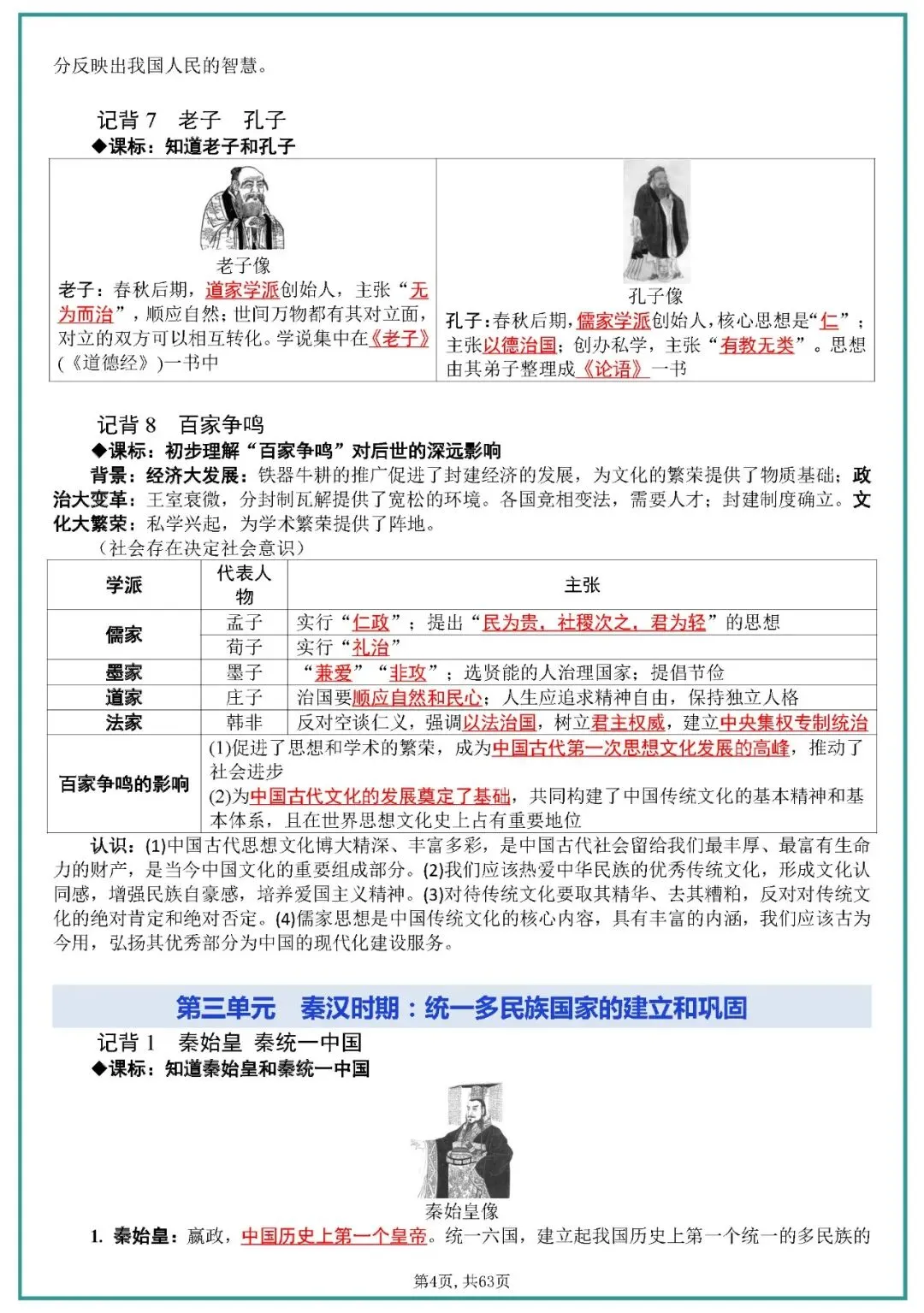中考历史全六册复习提纲 第4张 中考历史全六册复习提纲 第4张