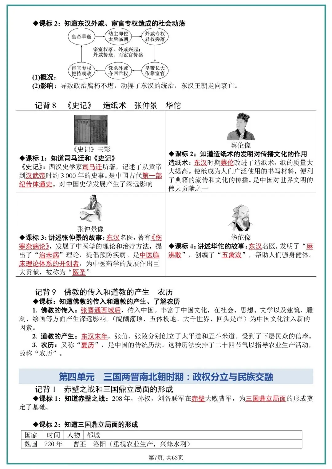 中考历史全六册复习提纲 第7张 中考历史全六册复习提纲 第7张