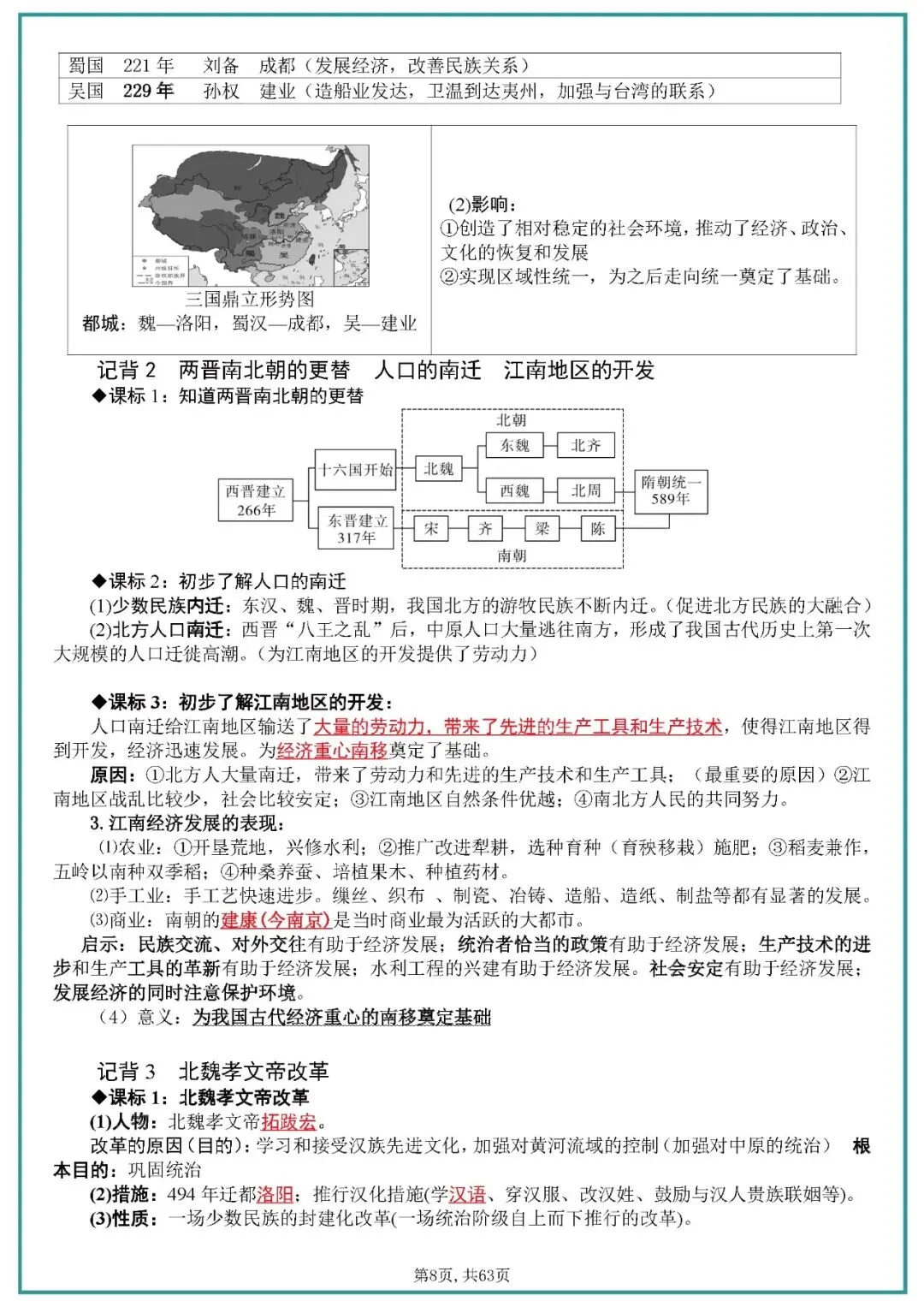 中考历史全六册复习提纲 第8张 中考历史全六册复习提纲 第8张