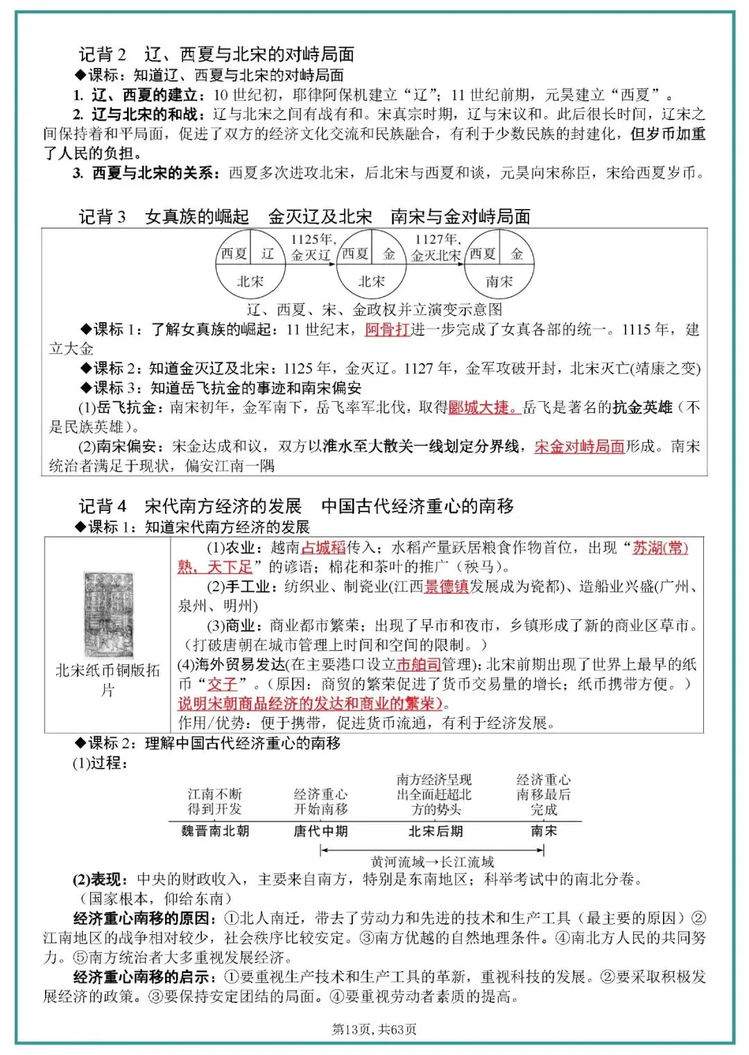 中考历史全六册复习提纲 第13张 中考历史全六册复习提纲 第13张
