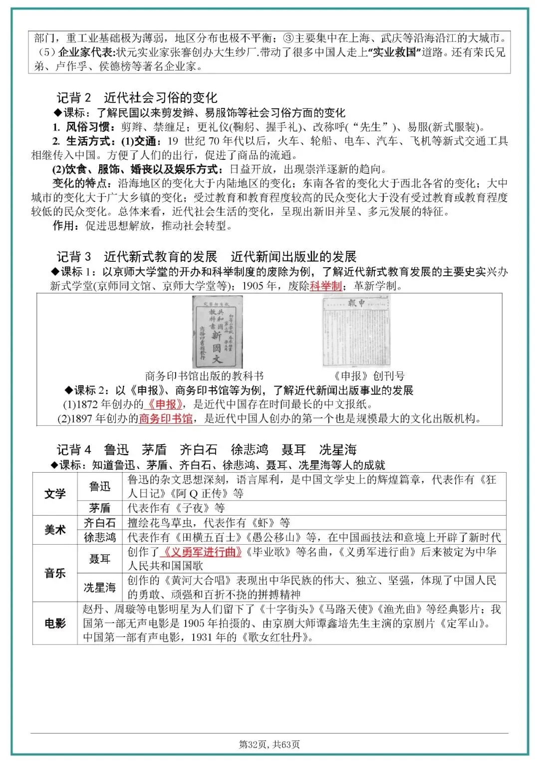 中考历史全六册复习提纲 第32张 中考历史全六册复习提纲 第32张