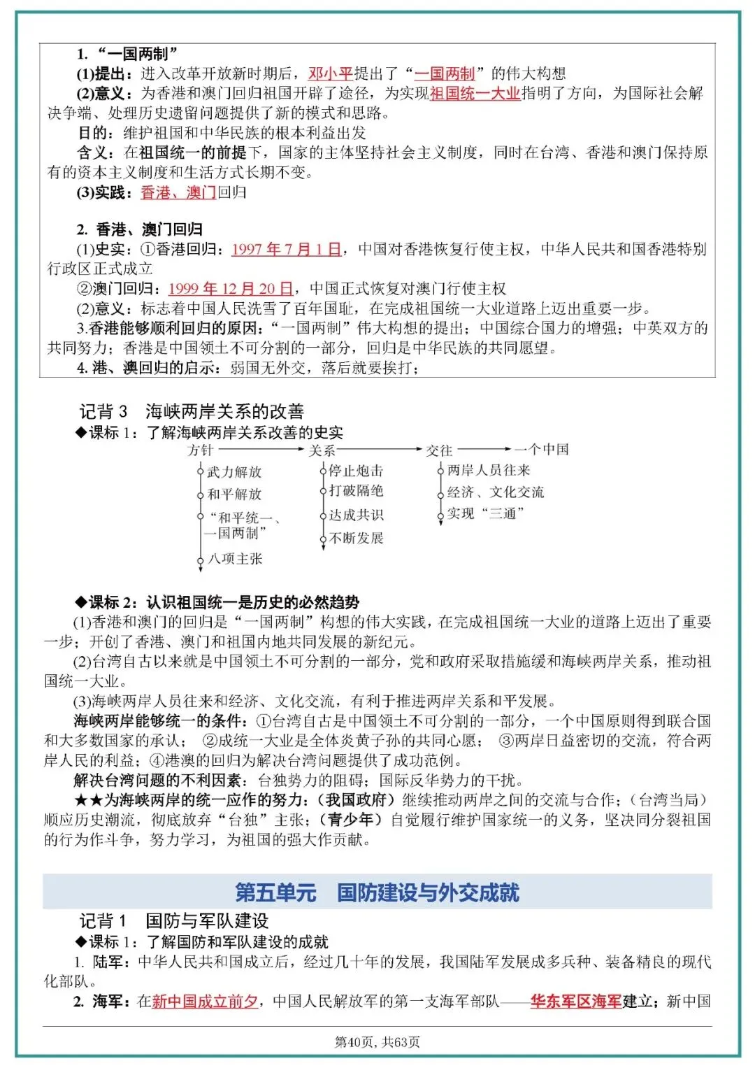 中考历史全六册复习提纲 第40张 中考历史全六册复习提纲 第40张
