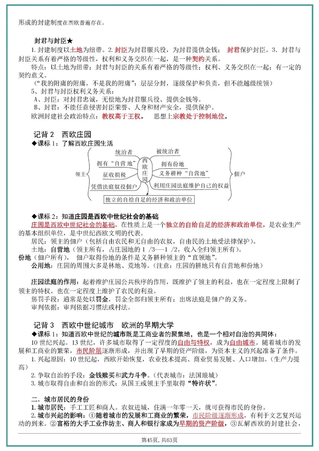 中考历史全六册复习提纲 第45张 中考历史全六册复习提纲 第45张