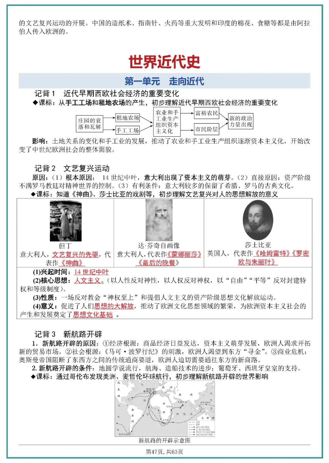 中考历史全六册复习提纲 第47张 中考历史全六册复习提纲 第47张