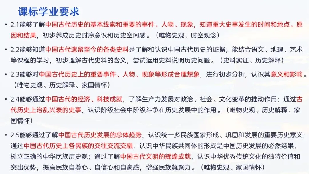 655期:把脉真题,对症破题——2026年中考历史三轮复习实践探索 第7张 655期:把脉真题,对症破题——2026年中考历史三轮复习实践探索 第7张