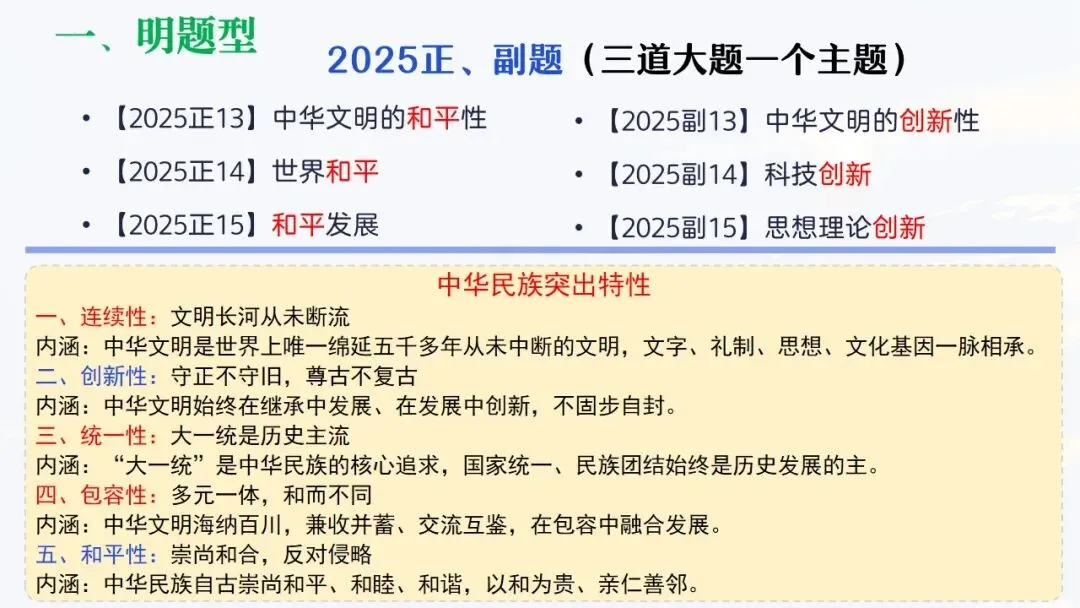 655期:把脉真题,对症破题——2026年中考历史三轮复习实践探索 第12张 655期:把脉真题,对症破题——2026年中考历史三轮复习实践探索 第12张