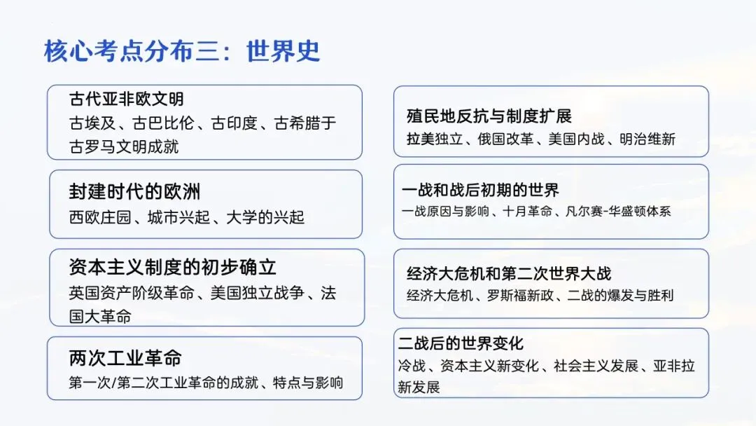 655期:把脉真题,对症破题——2026年中考历史三轮复习实践探索 第16张 655期:把脉真题,对症破题——2026年中考历史三轮复习实践探索 第16张