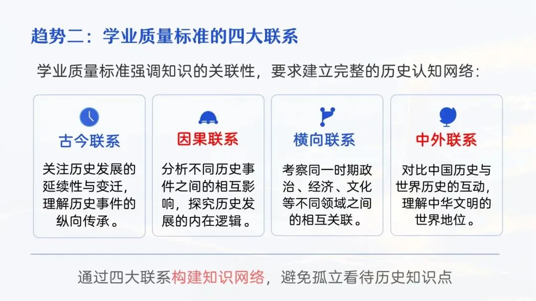 655期:把脉真题,对症破题——2026年中考历史三轮复习实践探索 第18张 655期:把脉真题,对症破题——2026年中考历史三轮复习实践探索 第18张