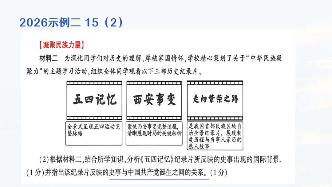 655期:把脉真题,对症破题——2026年中考历史三轮复习实践探索 第19张 655期:把脉真题,对症破题——2026年中考历史三轮复习实践探索 第19张