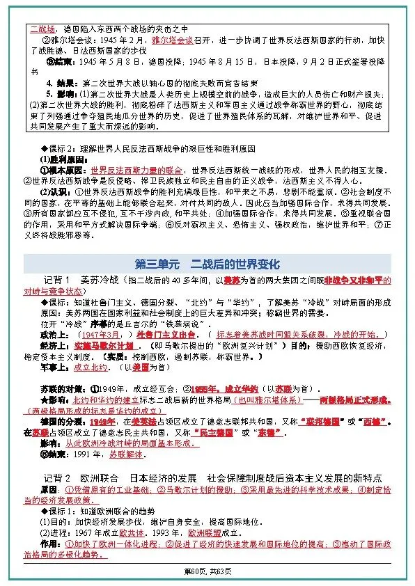 中考历史全六册复习提纲 第60张 中考历史全六册复习提纲 第60张