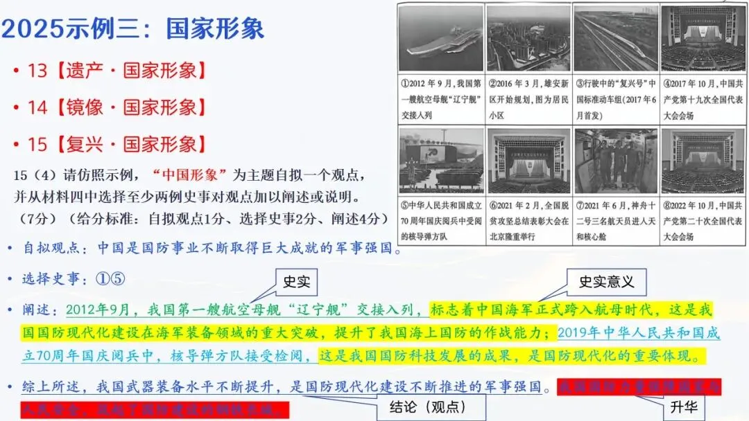 655期:把脉真题,对症破题——2026年中考历史三轮复习实践探索 第51张 655期:把脉真题,对症破题——2026年中考历史三轮复习实践探索 第51张