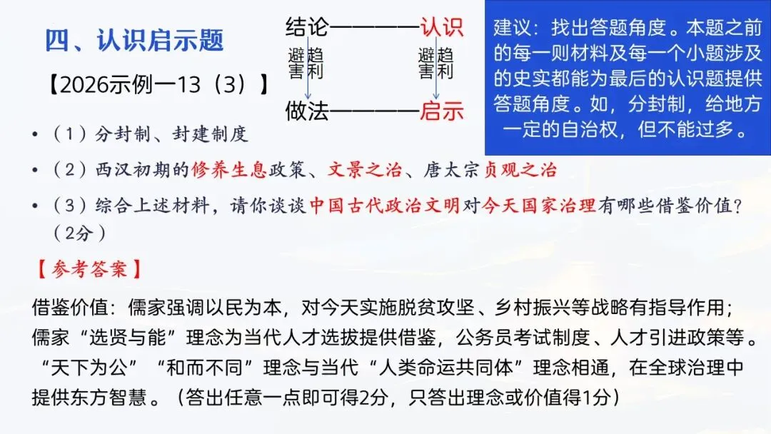 655期:把脉真题,对症破题——2026年中考历史三轮复习实践探索 第55张 655期:把脉真题,对症破题——2026年中考历史三轮复习实践探索 第55张