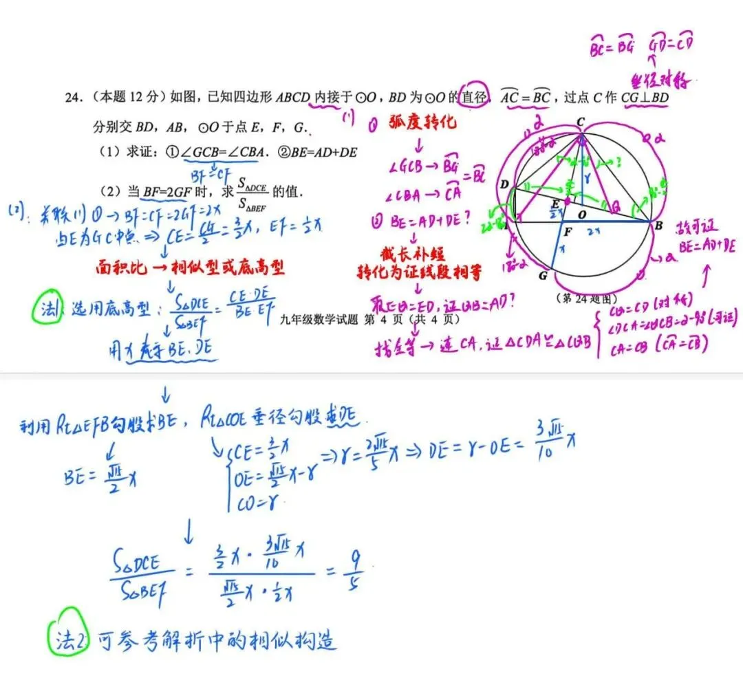 2026年5月慈溪中考二模【数学】解题核心思路+冲刺复习建议,内附试卷及答案! 第7张 2026年5月慈溪中考二模【数学】解题核心思路+冲刺复习建议,内附试卷及答案! 第7张