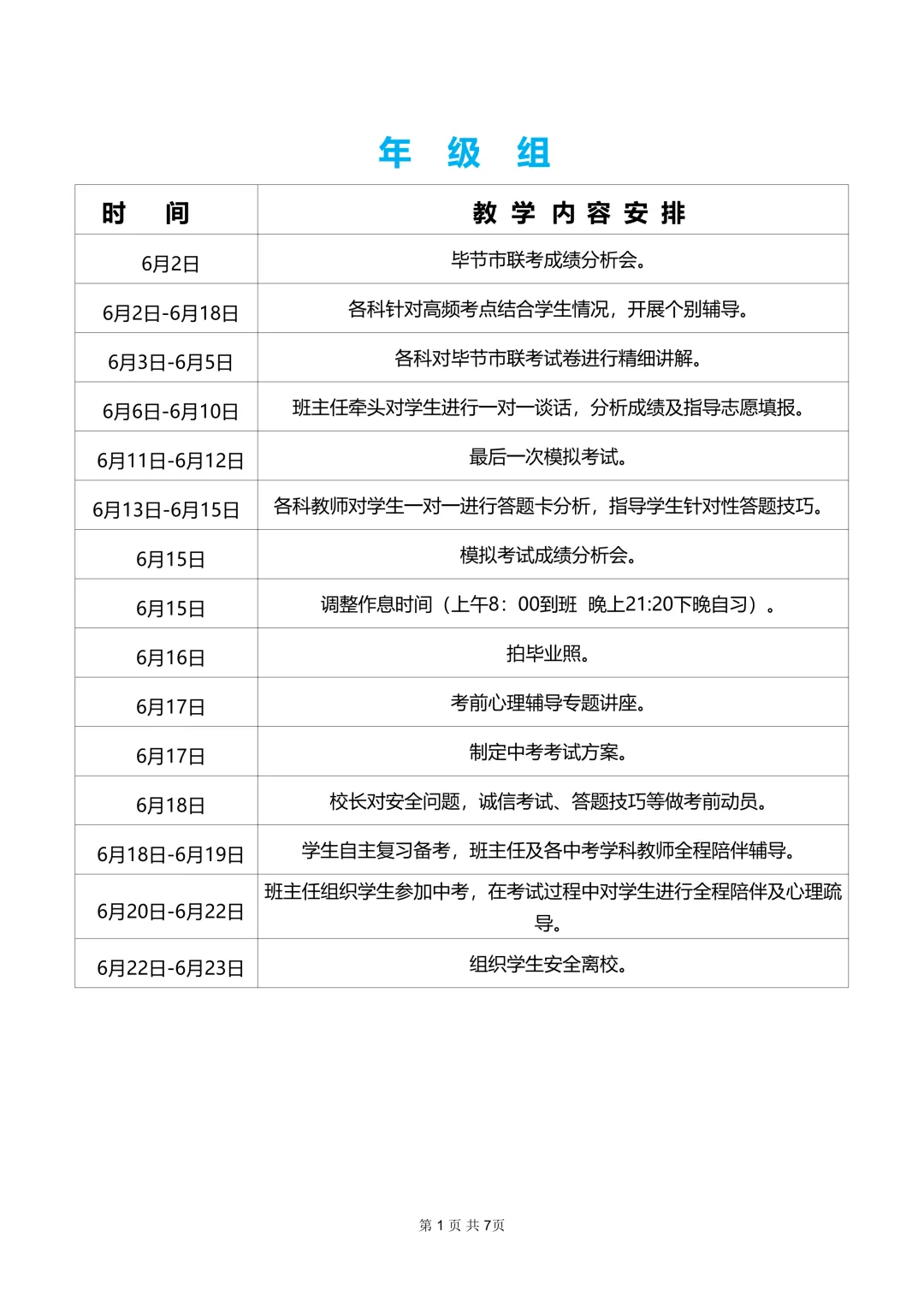 毕节市国中学校初2026届中考冲刺阶段教学工作计划 第4张 毕节市国中学校初2026届中考冲刺阶段教学工作计划 第4张