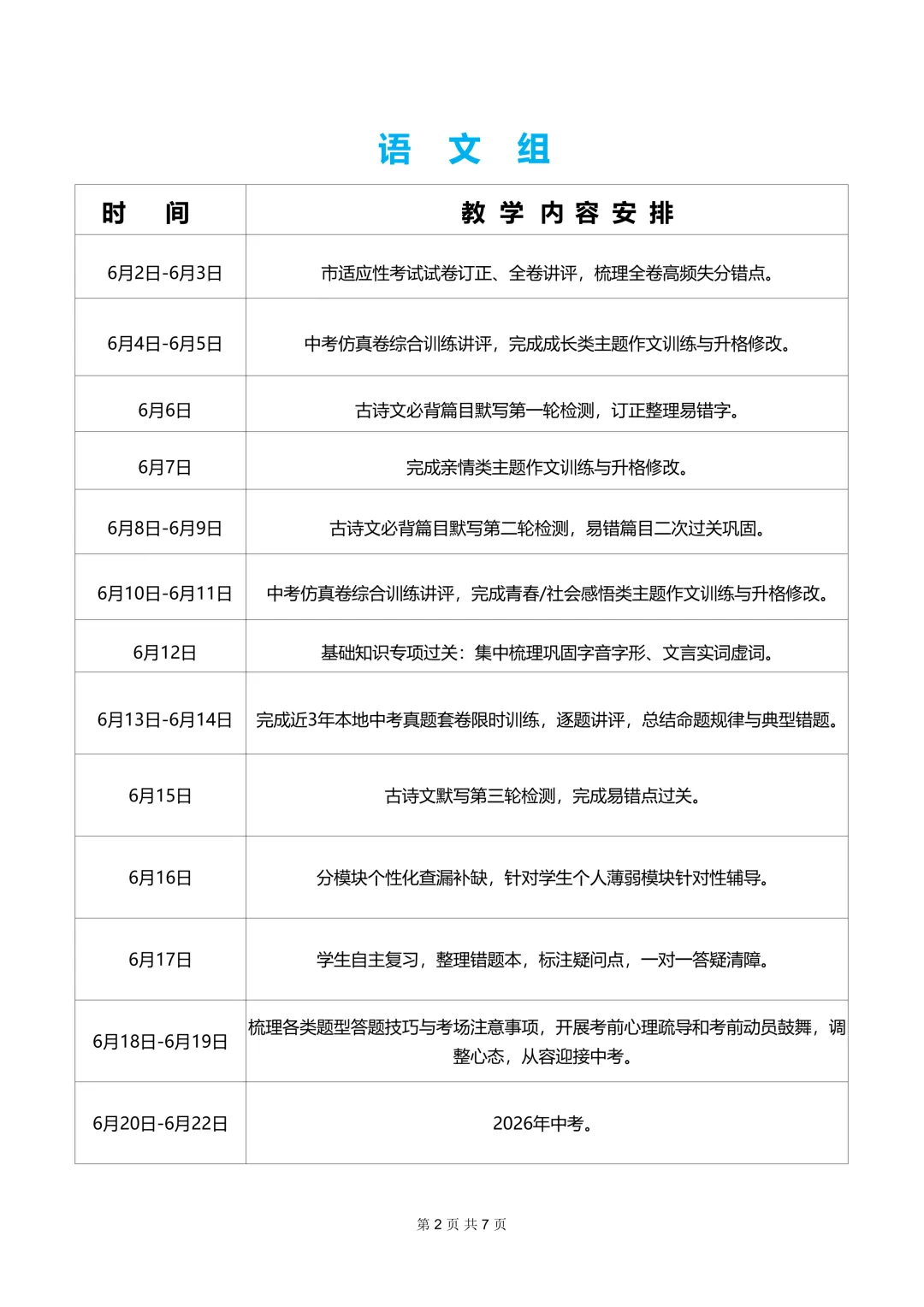 毕节市国中学校初2026届中考冲刺阶段教学工作计划 第5张 毕节市国中学校初2026届中考冲刺阶段教学工作计划 第5张