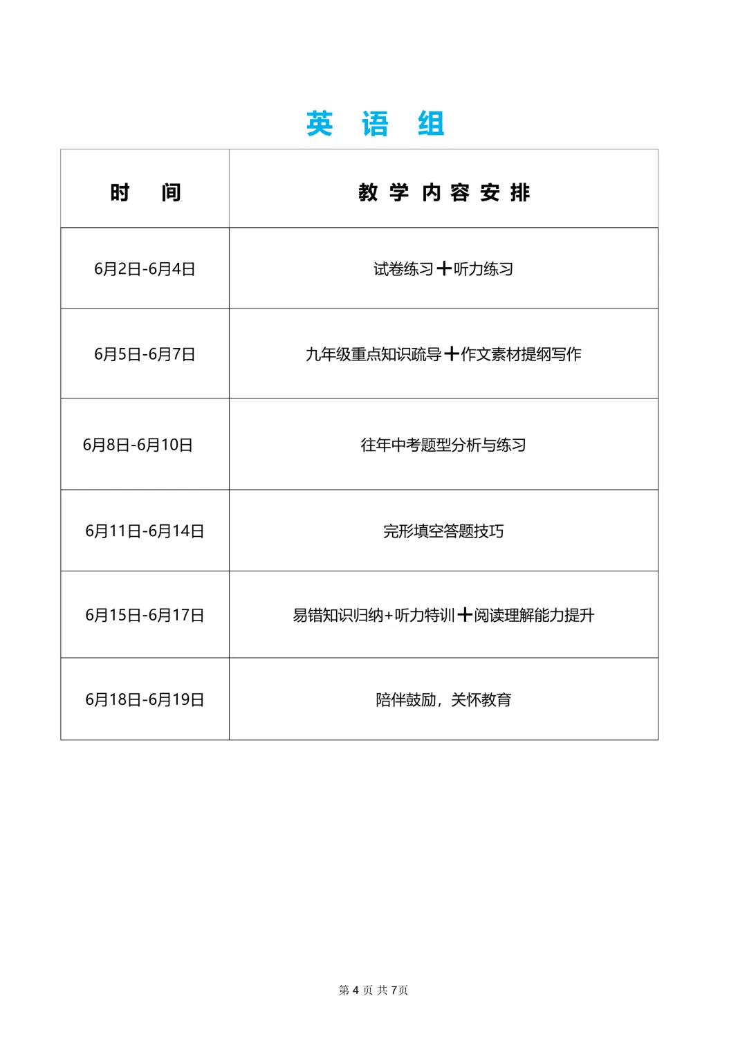 毕节市国中学校初2026届中考冲刺阶段教学工作计划 第7张 毕节市国中学校初2026届中考冲刺阶段教学工作计划 第7张