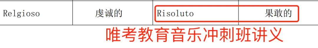 【真题解析】2026年唯考教育长沙市直独家音乐回忆版真题解析来咯,速看! 第39张 【真题解析】2026年唯考教育长沙市直独家音乐回忆版真题解析来咯,速看! 第39张