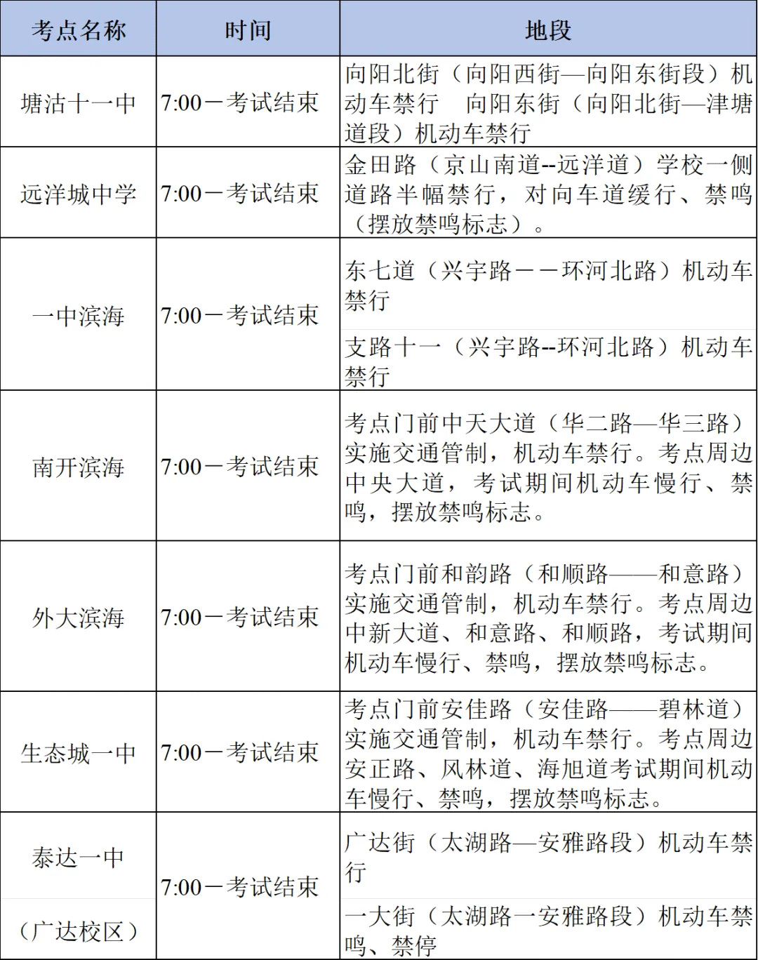 收好!周六中考英语听力考试,这些路段临时交通管控→ 第2张 收好!周六中考英语听力考试,这些路段临时交通管控→ 第2张