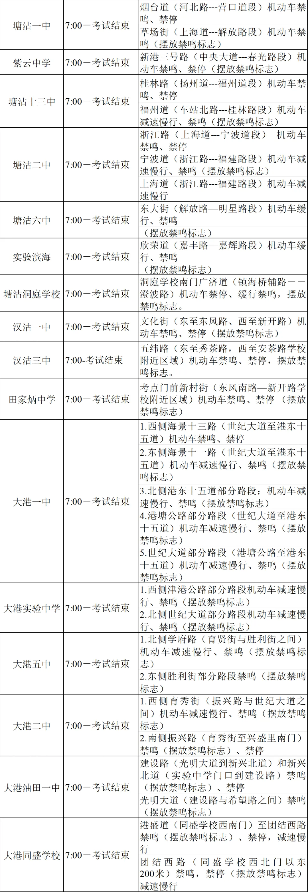 收好!周六中考英语听力考试,这些路段临时交通管控→ 第3张 收好!周六中考英语听力考试,这些路段临时交通管控→ 第3张